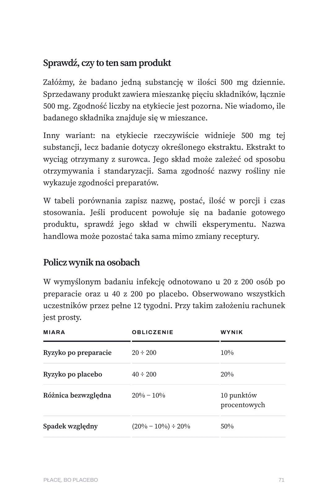 Strona 71 książki: porównanie produktu z badaniem oraz ryzyko względne i bezwzględne.